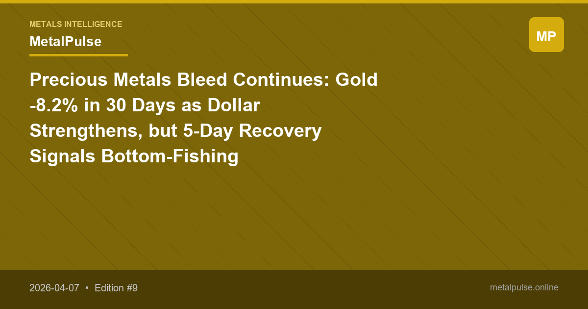 Precious Metals Bleed Continues: Gold -8.2% in 30 Days as Dollar Strengthens, but 5-Day Recovery Signals Bottom-Fishing