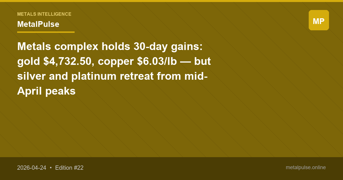 Metals complex holds 30-day gains: gold $4,732.50, copper $6.03/lb — but silver and platinum retreat from mid-April peaks