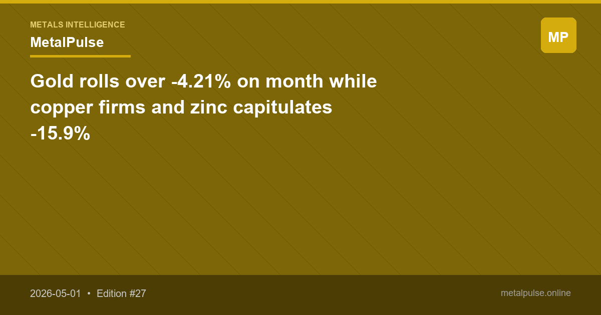 Gold rolls over -4.21% on month while copper firms and zinc capitulates -15.9%